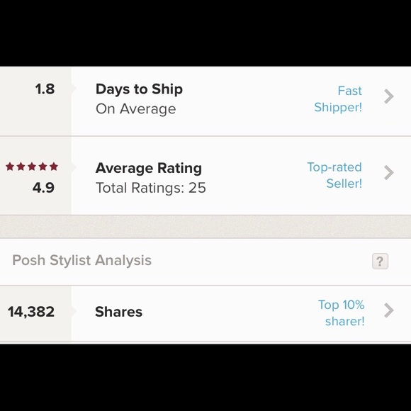 NEW LISTINGS - Picture 3 of 3